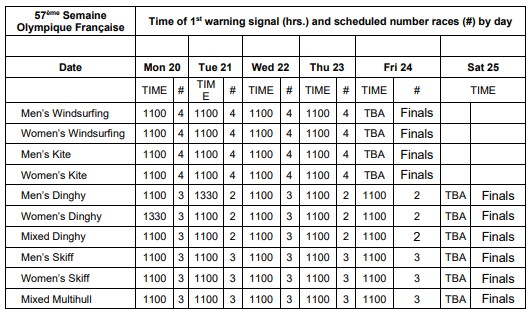 Schedule French Olympic Week 2026