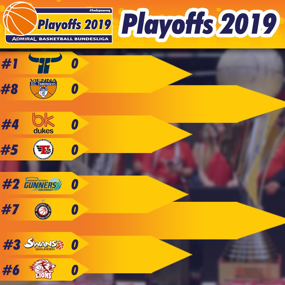 ABL_Bracket_2019